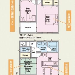 (間取)